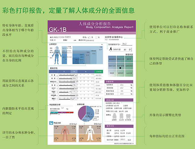 GK-1B绿巨人视频apk免费版下载报告单