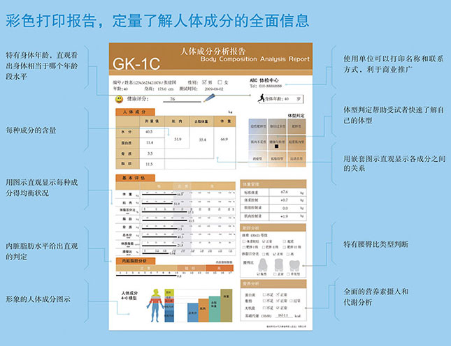 GK-1C绿巨人视频apk免费版下载报告单