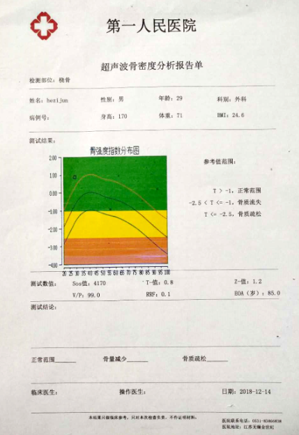 一张绿巨人视频app黄色官方下载报告单就能带你了解绿巨人视频app黄色官方下载检测的重要性