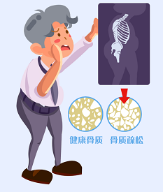 绿巨人视频app黄色官方下载仪器的价钱体检时绿巨人视频app黄色官方下载减少是什么意思？