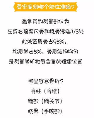 GK7000便捷式绿巨人视频app黄色官方下载检测仪检测绿巨人视频app黄色官方下载仪器是检测哪些部位？